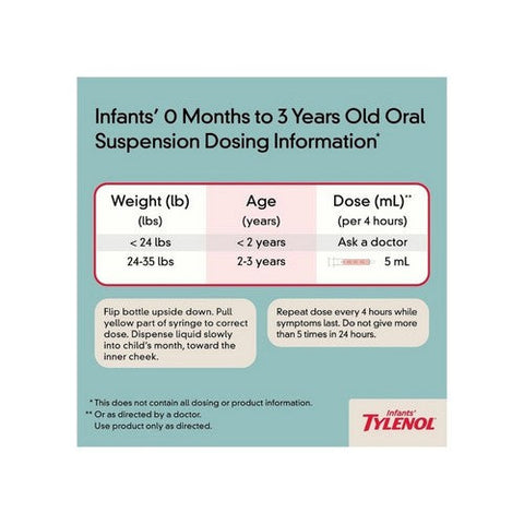 Tylenol, Infants' Pain + Fever Acetaminophen Oral Suspension Cherry, 160 Mg, 2 Oz Tylenol