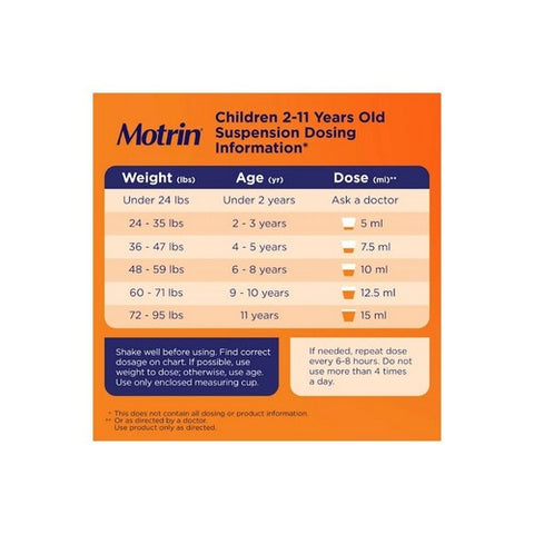 Motrin, Children'S Ibuprofen Oral Suspension Bubble Gum, 100 Mg, 4 Oz Motrin